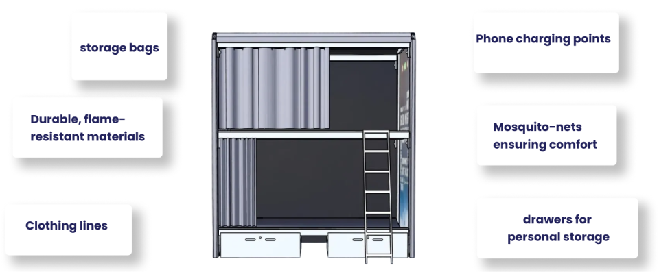 Refugee bed Bed-Stay